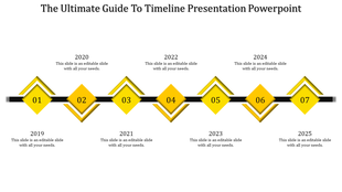 Geometric yellow timeline featuring numbered diamonds along a black bar, each paired with a year and text description.
