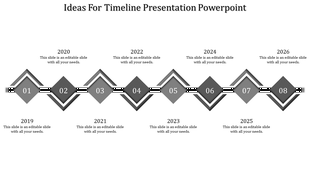 Eight step grayscale timeline infographic with diamond shaped milestones from 2019 to 2026 connected by a horizontal line.