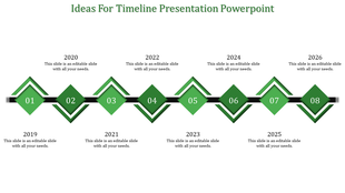 Horizontal timeline with eight green diamonds on a black connector line, and year markers from 2019 to 2026.