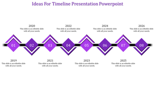Gradient purple timeline with eight diamond shaped nodes labeled from 01 to 08, spanning the years 2019 to 2026.