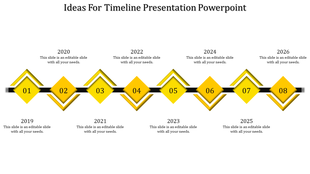 Comprehensive Timeline Presentation PowerPoint Template