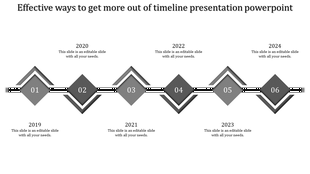 Step timeline with diamond markers on a horizontal line, numbered 01 to 06, with years placed alternately above and below.