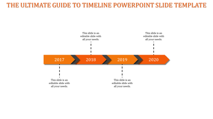 Timeline slide with orange arrows, dashed connectors, and four milestone years in a horizontal format.