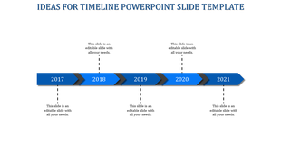 Timeline slide with a blue gradient arrow bar, featuring black dividers and milestone years from 2017 to 2021.