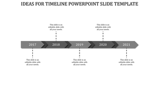 Timeline PowerPoint Slide Template for Visual Clarity