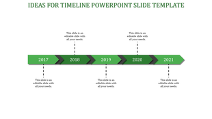 Leave an Everlasting Timeline PowerPoint  Template Design