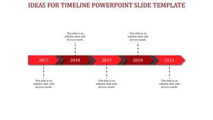 Download the Best Timeline PowerPoint Slide Template