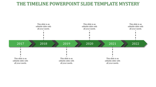 Timeline with a green arrow strip, featuring black directional markers, and milestone labels from 2017 to 2022.