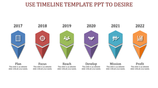Timeline PPT template from 2017 to 2022 with colorful icons from plan to profit with placeholder text.