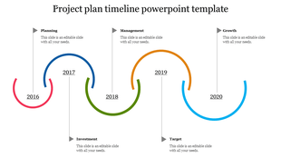 Wavy timeline with five curved segments in different colors, marking years from 2016 to 2020 with caption areas.