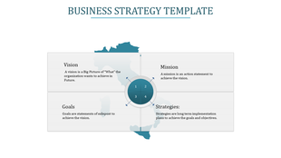 Strategy diagram with a central blue circular hub connected to four business elements each in separate rectangular boxes.