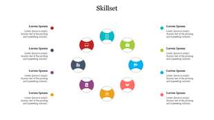 Circular arrangement of eight colorful icons for skills in the center, with text boxes in matching colors on both sides.