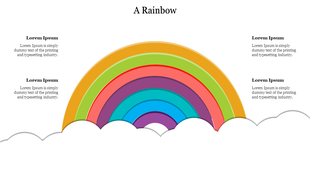 Illustration of a colorful rainbow arching above white clouds, accompanied by placeholder text for descriptions.