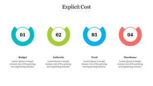 Explicit slide with four circular graphics in teal, green, blue, and red, each numbered 01 to 04, with text below.