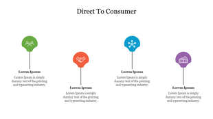 Four labeled icons in green, red, blue, and purple represent elements of a direct to consumer strategy.