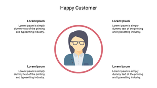 Happy customer slide with a female avatar in the center and four placeholder text.