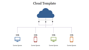 Cloud template with dotted lines connecting cloud icon to desktops and mobile devices, each showing 55% data usage.