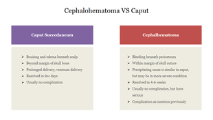 A comparison slide for two medical conditions with key differences listed for each condition in white background with title.