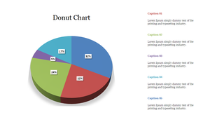 3D donut chart divided into five colorful segments labeled with percentages, and captions on the right.