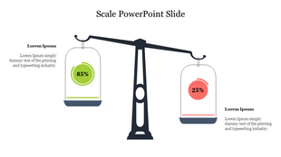 Balanced scale with two sides showing 85% in green and 25% in red each with a caption areas.