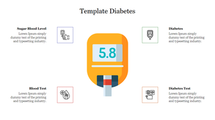 Diabetes slide with a yellow glucose meter in the center and four colorful icons in boxes surrounding it on a white backdrop.