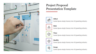 Project proposal template with five labeled square icons and a photo of a hand adjusting a map on the left.