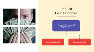 A four-part image of a person holding money on the left, and a flowchart with purple and red boxes on a yellow backdrop.