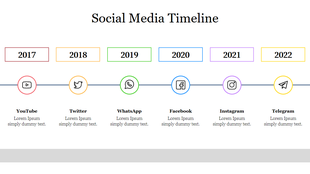 Horizontal timeline featuring major social media platforms across the years 2017 to 2022, with icons for each platform.