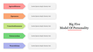 Five colored arrows with labels for personality traits, each pointing to placeholder captions for big five models.