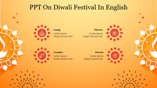 PPT On Diwali Festival In English Template &amp; Google Slides