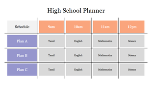 High school planner slide featuring a detailed schedule layout for classes at different times.