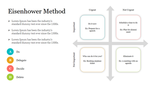 Eisenhower task prioritization framework using arrows and labeled boxes to categorize tasks into four types.
