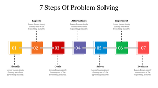 7 steps of problem solving process presented in a horizontal flowchart with numbered colored boxes and arrows.