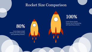 Graphic comparing two rockets with sizes labeled as 80% and 100%, set against a blue sky with clouds on a dark blue backdrop.