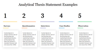 Slide showing examples of analytical thesis statements with five numbered caption area, under a main title.