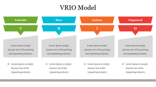 VRIO Model displayed with colored banner headings V, R, I, O above corresponding placeholders text areas.