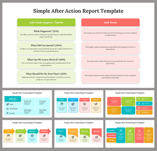 After action report slides with sections for AAR guide and notes, including colorful text boxes and icons with descriptions.
