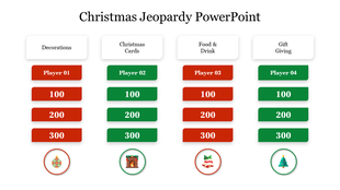 Christmas Jeopardy game slide with categories of decorations, christmas cards, food & drink, and gift giving for 4 players.