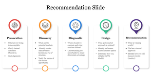 Structured recommendation slide with five key areas each with icons on pointing shapes and caption area on  white background.