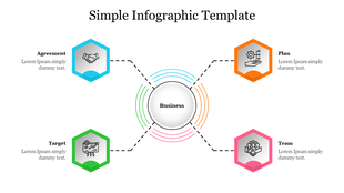Infographic with hexagonal icons in blue, orange, green, and pink around a central white circle, connected with dashed lines.