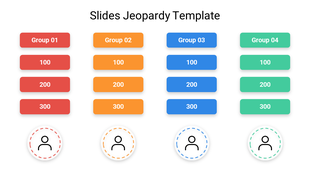 Jeopardy slide with four groups of color-coded sections and points ranging from 100 to 300, each with circles at the bottom.