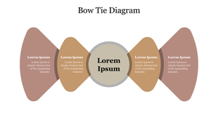 Bow tie shaped diagram slide with text placeholders on either side and a central circular area labeled Lorem Ipsum.