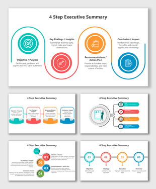 4 Step Executive Summary with colored icons for Objective, Findings, Action Plan, and Conclusion steps.