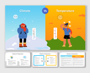 Climate Vs Temperature: Comparing long-term weather patterns and short-term heat measurements with visuals.