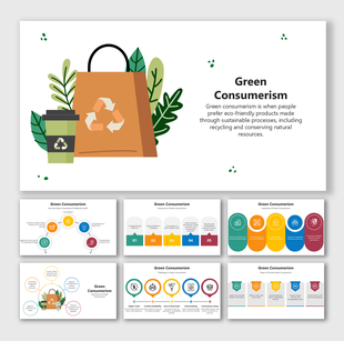 Green Consumerism promotes eco-friendly products through recycling, sustainability, and conserving nature.
