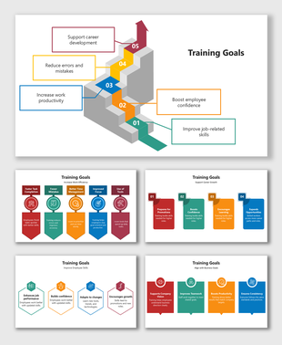 Training Goals: Stepwise process for career growth, skill improvement, and boosting employee confidence.