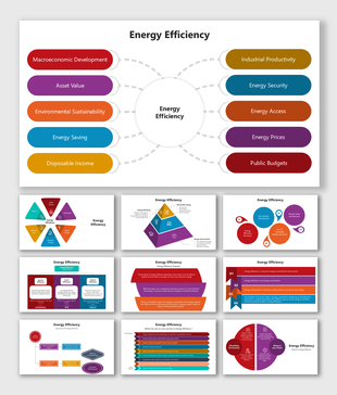 Energy Efficiency slide deck with colorful charts showing savings, sustainability, security, productivity, and benefits.