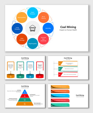 Coal Mining layout with colorful icons showing health effects, mining types, uses, environment impact, and future goals.