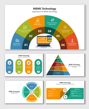 MEMS Technology slides show applications, advantages, types, and categories using icons, colors, and layered shapes.