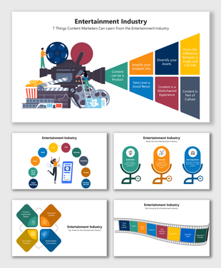 Entertainment Industry slide with film camera, funnel layout, icons, and colorful blocks on media types, risks, and trends.